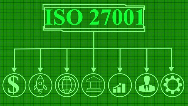 ISO27001 banner web icon illustration concept for information security management system (ISMS) with an icon of technology, standards, control, security, certification, and verified