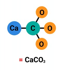 CaCO3 Calcium carbonate molecular stucuture illustration