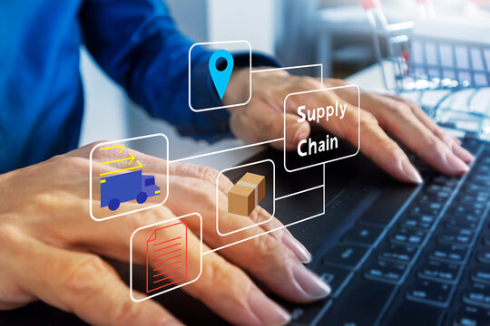 Supply chain in the business of delivering products and services in the industrial system