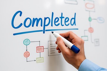 Businessman writing the word Completed on a whiteboard over a process flowchart.