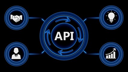 Creative api diagram illustrating integration, ideas, collaboration, and business growth