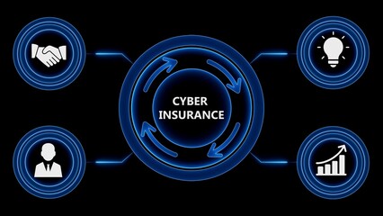 Cyber insurance concept represented with icons and a circular flow diagram on black background