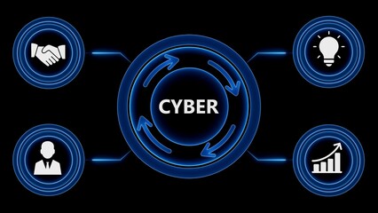 Illustrative conceptual diagram depicting cyber business and technological development in a circle