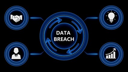 Data breach prevention strategies and concepts represented with circular diagrams on black background