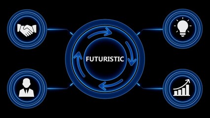 Futuristic business concept featuring digital icons and circular flow diagram on black background