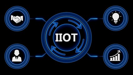 Industrial iot diagram showing business collaboration innovation and financial growth concept