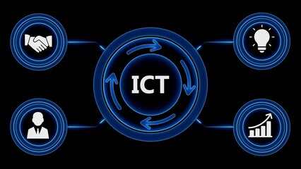 Conceptual representation of information and communication technology cycle with associated elements