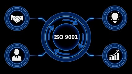 Iso 9001 quality management system with business icons and circular flow visualization