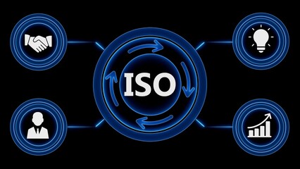 Iso certification process explained with icons demonstrating key business principles and goals
