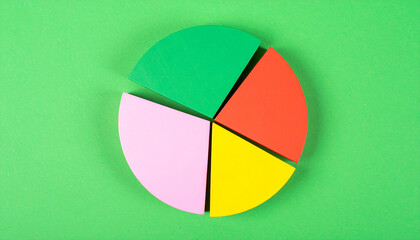 Top-down view of 4 segment pie chart, clean and colorful. Data visualization and infographic design