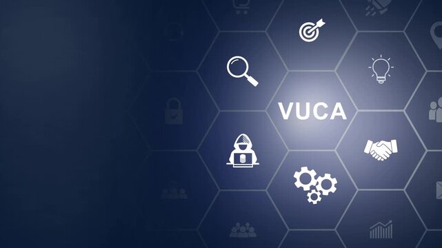 VUCA and strategic management. Smart management for new trend and rapid transition. Touching on VUCA text surrounded by volatility, uncertainty, complexity, ambiguity icon background animation