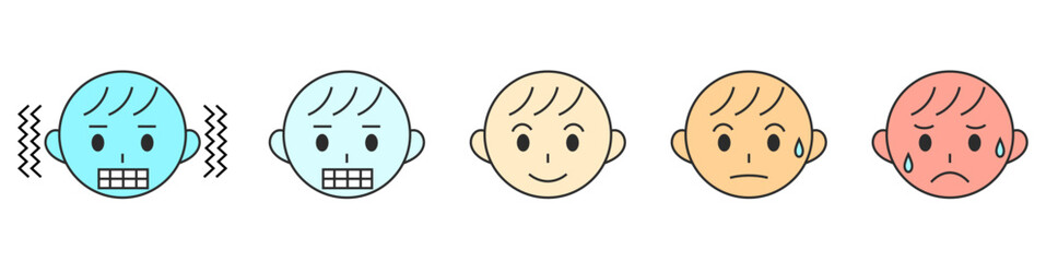 温度、気温、体感温度、体温、寒い、暑い、熱中症の程度を示すイラストセット