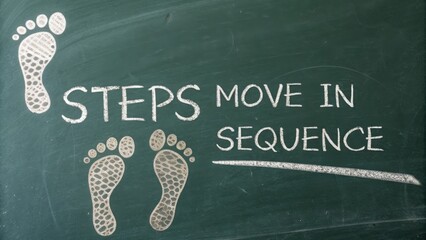 Chalk drawn footprints illustrating steps and sequence on a green board