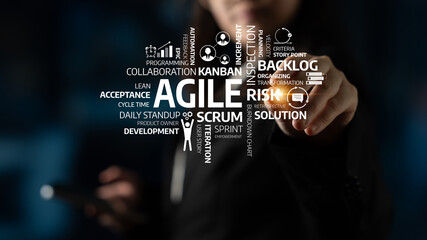 A captivating graphic showcasing key elements of the Agile methodology, highlighting Kanban, Scrum,...
