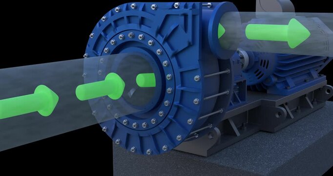 industrial centrifugal pump connected to an electric motor, mounted on a solid base. Transparent piping with bright green arrows highlights the fluid flow direction for visual clarity.