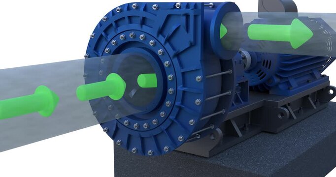 industrial centrifugal pump connected to an electric motor, mounted on a solid base. Transparent piping with bright green arrows highlights the fluid flow direction for visual clarity.