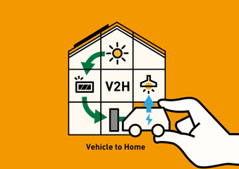 V2H住宅と電気自動車の双方向給電 概念図ベクターイラスト｜太陽光発電・蓄電・停電対策