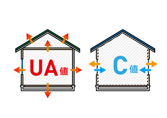 UA値とC値を一目で理解 住宅の断熱性能・気密性能を解説するベクター図解