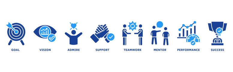Motivation icon set illustration concept with icon of goal, vision, admire, support, teamwork, mentor, performance, success