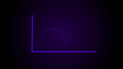 Normal distribution curve animation. Self drawing normal distribution diagram. Gauss probability law animation. Bell curve probability distribution