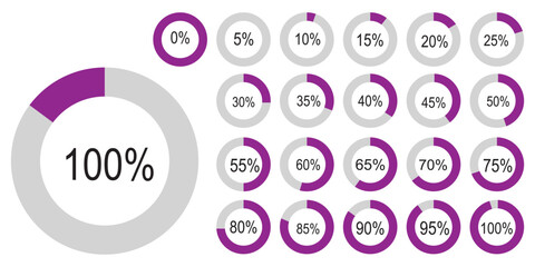 Infographic circle with percentage 0 to 100 loading progress interface in red color vector design. 5 10 15 20 25 30 35 40 45 50 55 60 65 70 75 80 85 90 95 percent loading circle collection.