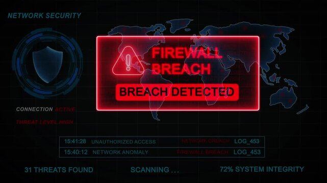 Global network security alert firewall breach detected high threat level active connection scanning for cyber threats system integrity compromised digital data breach warning