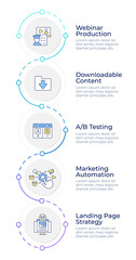 Online courses benefits infographic design template. Ab testing, marketing automation. Data visualization 5 options. Process vertical flow chart. Montserrat SemiBold, Lato Regular fonts used © bsd studio