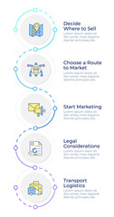Selling strategy infographic design template. Marketing research. Logistics organization. Data visualization 5 options. Process vertical flow chart. Montserrat SemiBold, Lato Regular fonts used © bsd studio