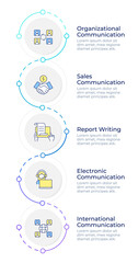 Communication types infographic design template. Partnership, sales. International business. Data visualization 5 options. Process vertical flow chart. Montserrat SemiBold, Lato Regular fonts used © bsd studio