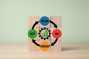 Business process cycle with plan do check act gears and growth chart concept