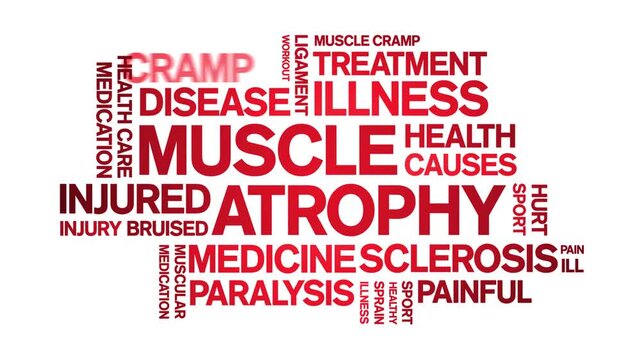 Muscle Atrophy animated word cloud-text design animation tag kinetic typography seamless loop.