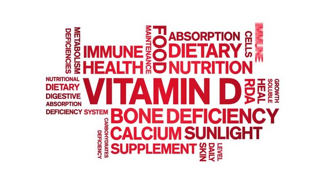 Vitamin D animated word cloud-text design animation tag kinetic typography seamless loop.