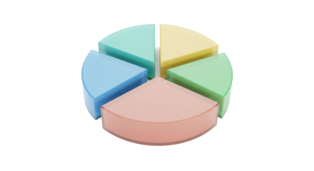 Colorful pie chart sections isolated on white, 3D render of data visualization for business and finance reports