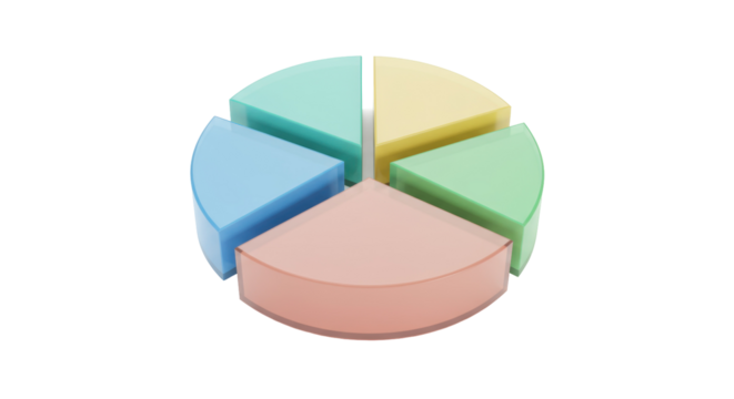 Colorful pie chart sections isolated on white, 3D render of data visualization for business and finance reports