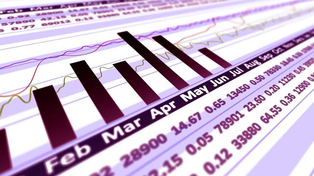Stock Market