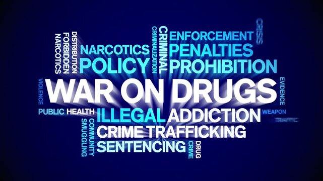 War on Drugs animated word cloud-text design animation tag kinetic typography seamless loop.
