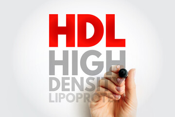 HDL High-Density Lipoprotein - one of the five major groups of lipoproteins, acronym text concept background