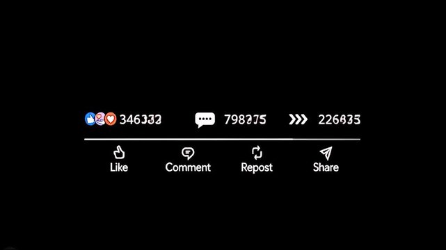 Engagement panel: likes, comments, reposts, shares with counters
