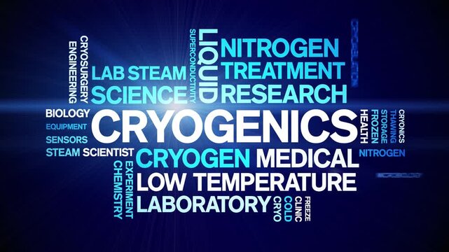 Cryogenics animated word cloud-text design animation tag kinetic typography seamless loop.
