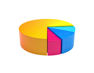 A 3D pie chart illustrating data segments in vibrant yellow, pink, and blue