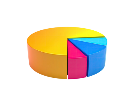 A 3D pie chart illustrating data segments in vibrant yellow, pink, and blue