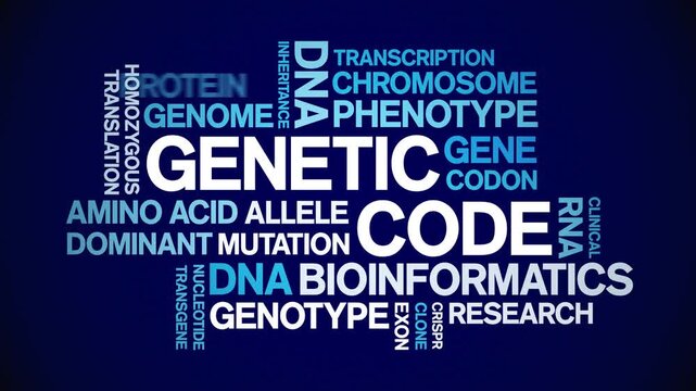 Genetic Code animated word cloud-text design animation tag kinetic typography seamless loop.