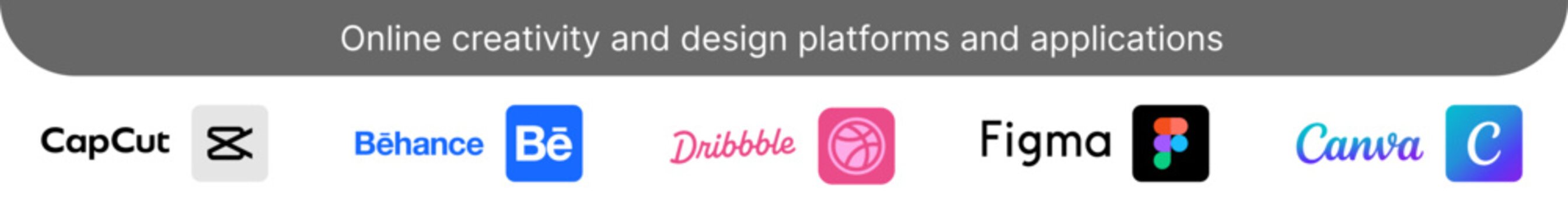 Online creativity and design platforms and applications. Online creativity and design platform logos collection. CapCut, Behance, Dribbble, Figma, and Canva icons set vector.