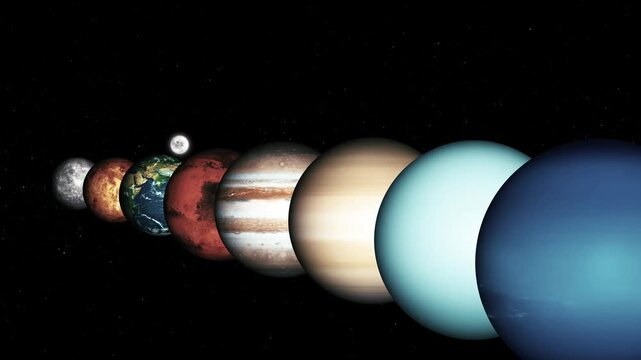 Animation of the solar system planets aligned in a row against a starry background