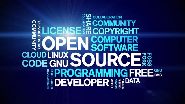 Open Source animated word cloud-text design animation tag kinetic typography seamless loop.