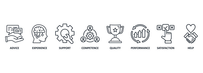 Banner service concept. Keywords and icons