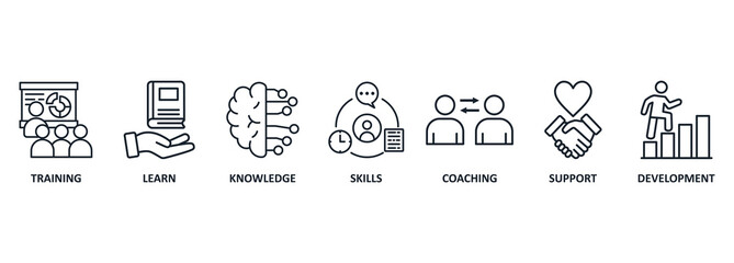 Banner capacity building vector illustration concept. training, learning, knowledge, skills, coaching, support and development icons