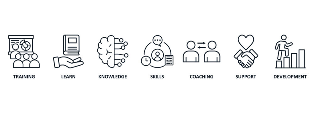 Banner capacity building vector illustration concept. training, learning, knowledge, skills, coaching, support and development icons