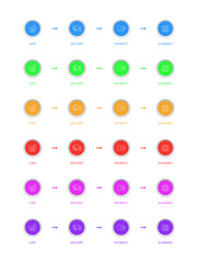 Online shopping steps, clean and modern set showing the key steps of the online shopping process. Perfect for e-commerce websites, UX/UI design, icons: cart, delivery, payment, summary.