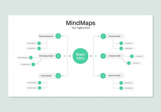 Mind Map Infographic Template